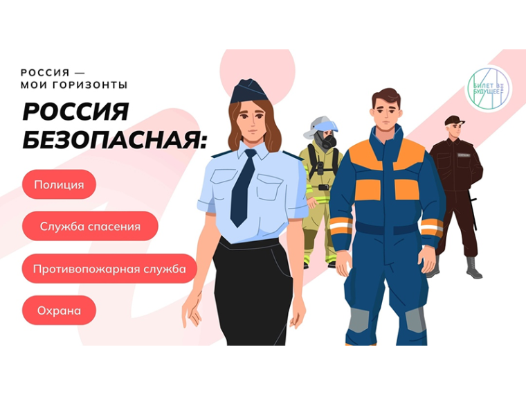 Внеурочное занятие «Россия - мои горизонты». Тема «Россия безопасная: полиция, противопожарная служба, служба спасения, охрана».